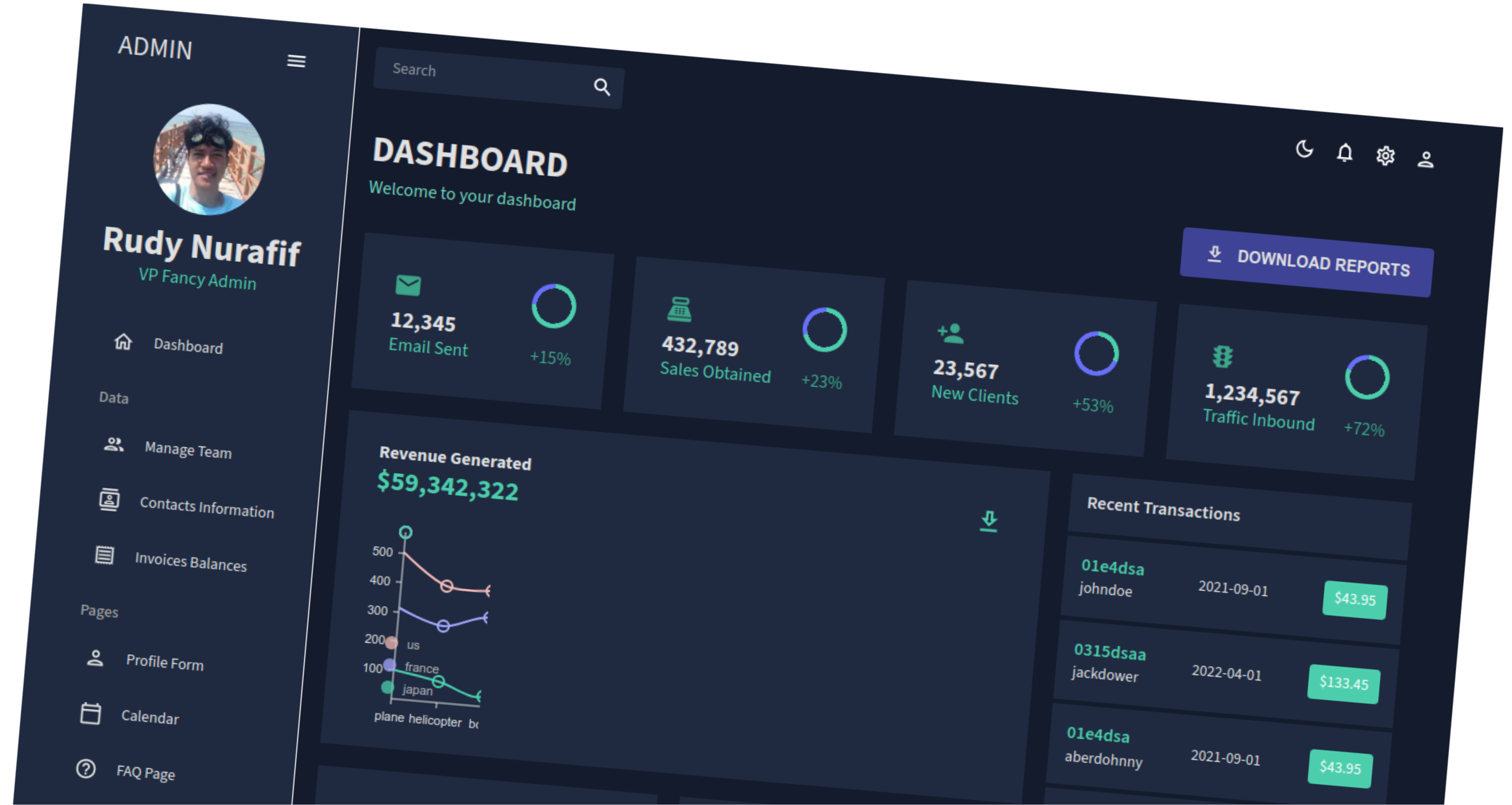 Web Dashboard